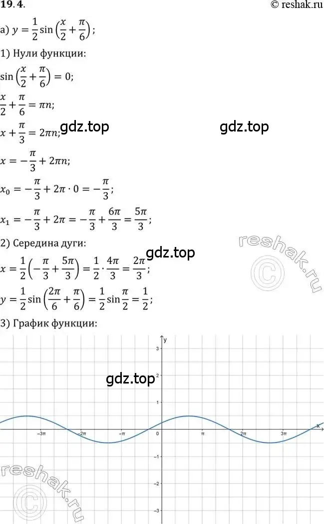 Решение 2. номер 19.4 (страница 121) гдз по алгебре 10 класс Мордкович, Семенов, задачник 2 часть