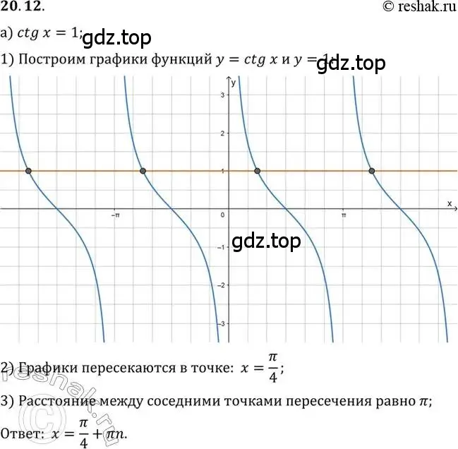 Решение 2. номер 20.12 (страница 125) гдз по алгебре 10 класс Мордкович, Семенов, задачник 2 часть