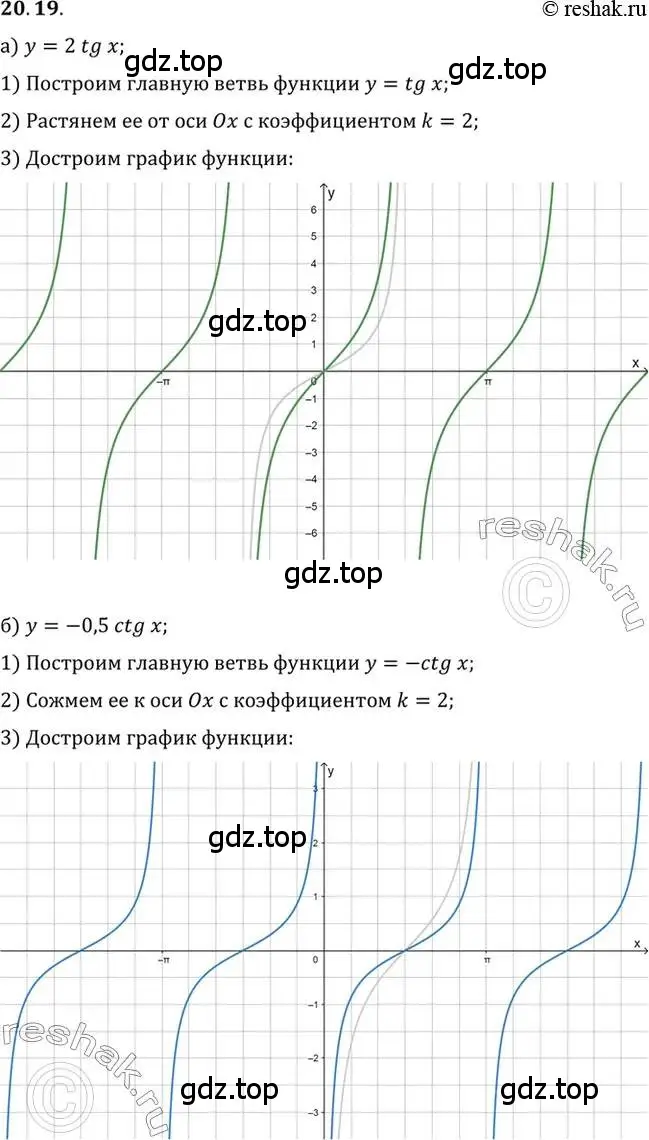 Решение 2. номер 20.19 (страница 125) гдз по алгебре 10 класс Мордкович, Семенов, задачник 2 часть