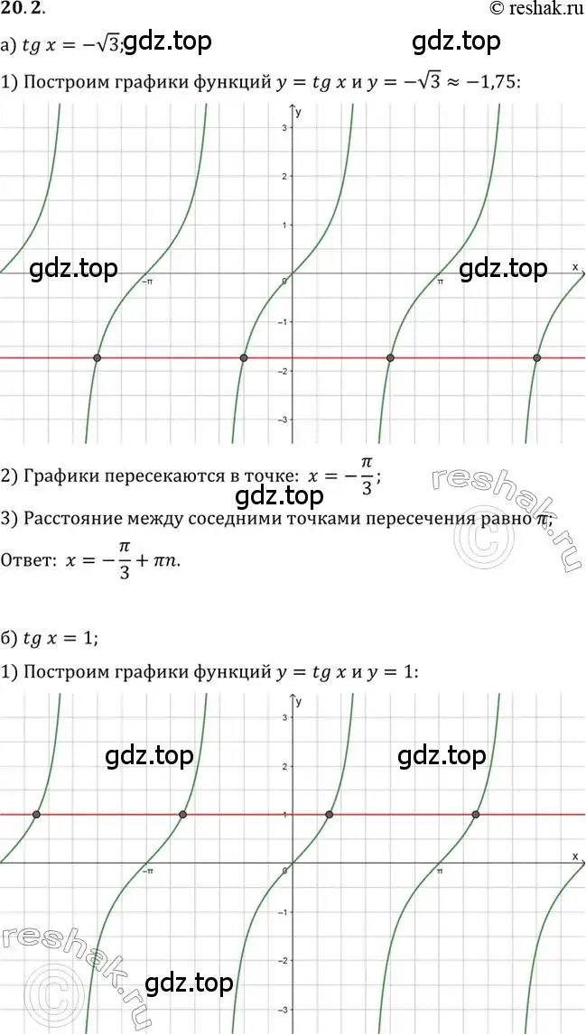 Решение 2. номер 20.2 (страница 123) гдз по алгебре 10 класс Мордкович, Семенов, задачник 2 часть