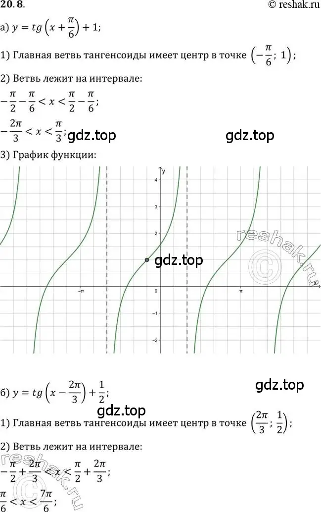 Решение 2. номер 20.8 (страница 124) гдз по алгебре 10 класс Мордкович, Семенов, задачник 2 часть