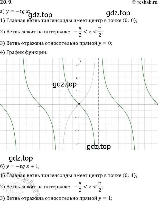 Решение 2. номер 20.9 (страница 124) гдз по алгебре 10 класс Мордкович, Семенов, задачник 2 часть