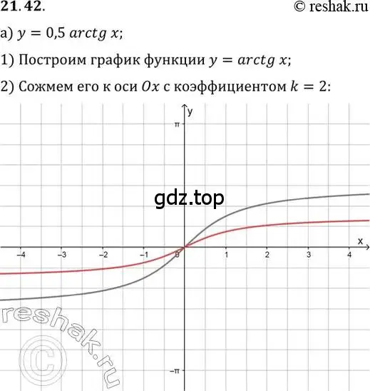 Решение 2. номер 21.42 (страница 133) гдз по алгебре 10 класс Мордкович, Семенов, задачник 2 часть