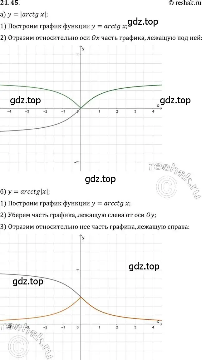 Решение 2. номер 21.45 (страница 133) гдз по алгебре 10 класс Мордкович, Семенов, задачник 2 часть