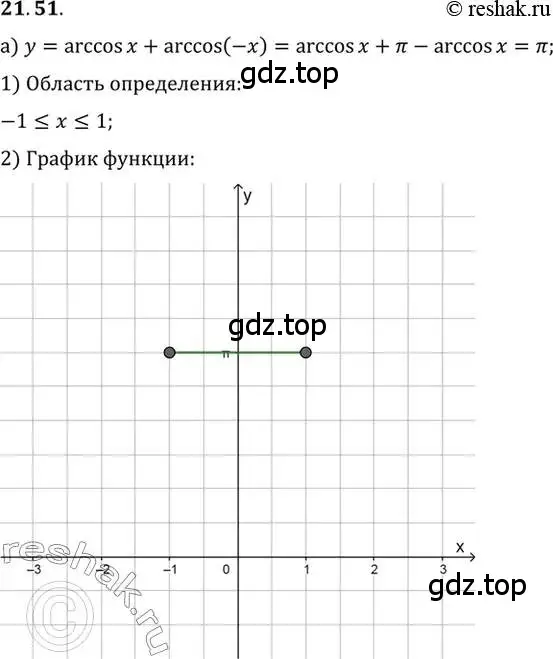 Решение 2. номер 21.51 (страница 134) гдз по алгебре 10 класс Мордкович, Семенов, задачник 2 часть