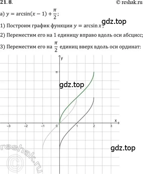 Решение 2. номер 21.8 (страница 127) гдз по алгебре 10 класс Мордкович, Семенов, задачник 2 часть