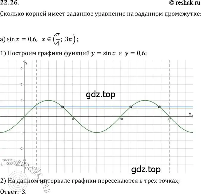 Решение 2. номер 22.26 (страница 140) гдз по алгебре 10 класс Мордкович, Семенов, задачник 2 часть