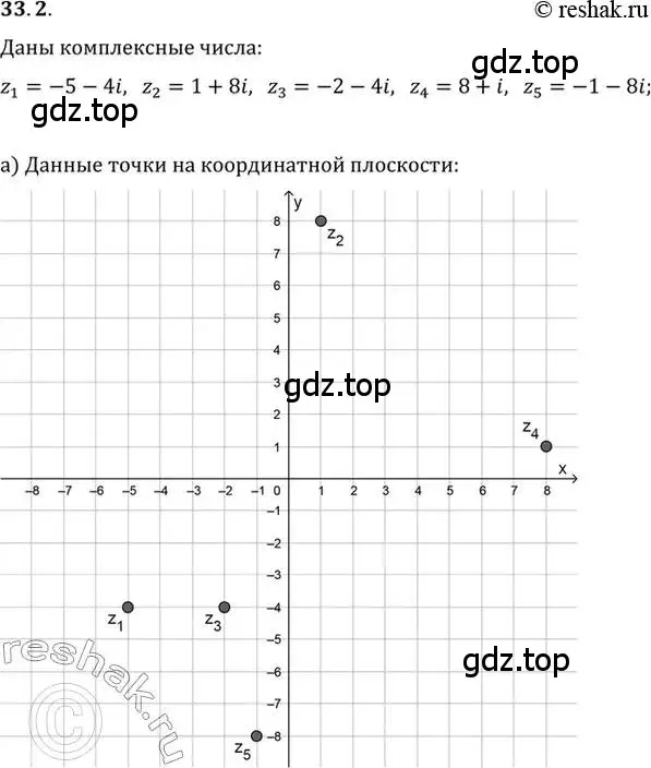 Решение 2. номер 33.2 (страница 194) гдз по алгебре 10 класс Мордкович, Семенов, задачник 2 часть