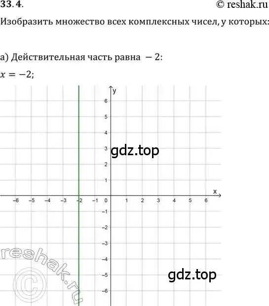 Решение 2. номер 33.4 (страница 195) гдз по алгебре 10 класс Мордкович, Семенов, задачник 2 часть