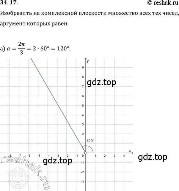 Решение 2. номер 34.17 (страница 200) гдз по алгебре 10 класс Мордкович, Семенов, задачник 2 часть