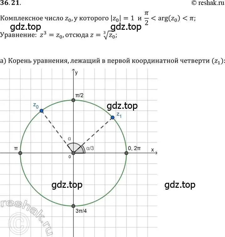 Решение 2. номер 36.21 (страница 210) гдз по алгебре 10 класс Мордкович, Семенов, задачник 2 часть