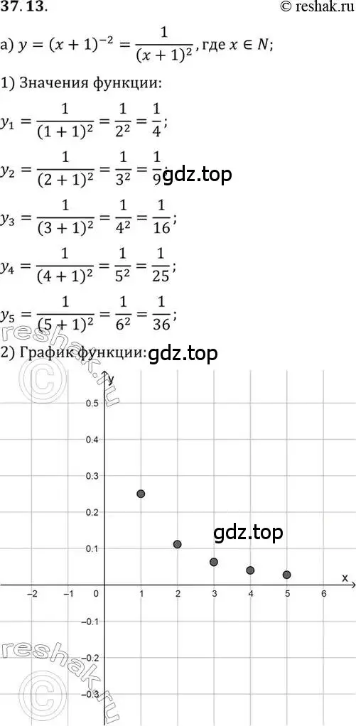 Решение 2. номер 37.13 (страница 213) гдз по алгебре 10 класс Мордкович, Семенов, задачник 2 часть