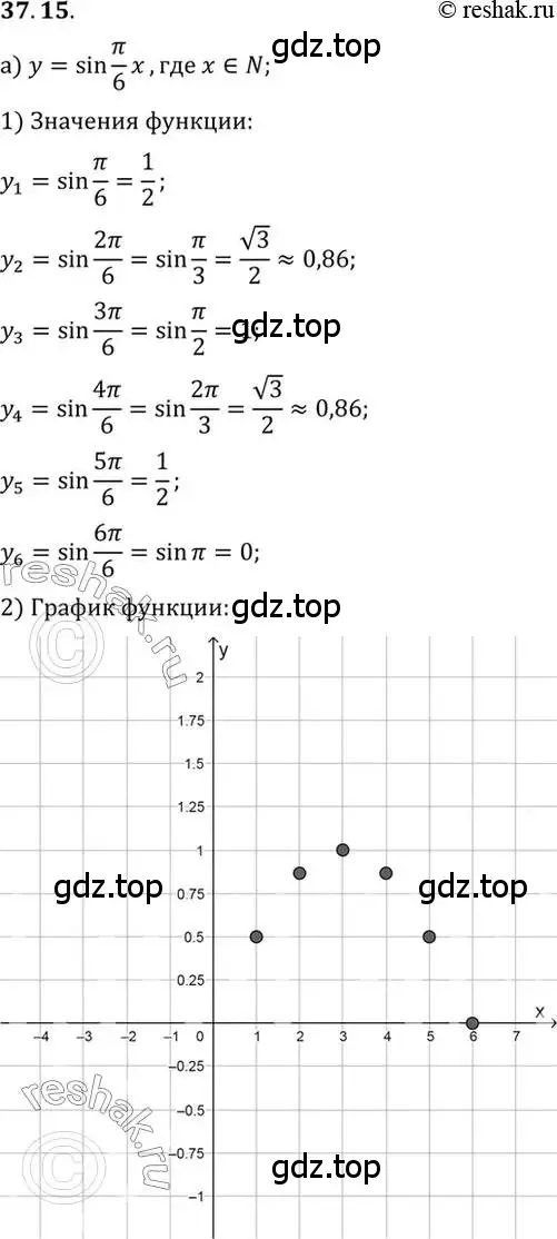 Решение 2. номер 37.15 (страница 213) гдз по алгебре 10 класс Мордкович, Семенов, задачник 2 часть