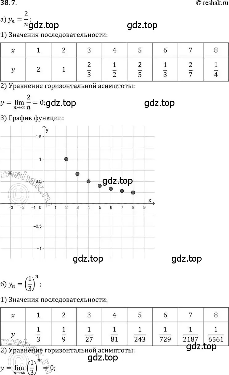 Решение 2. номер 38.7 (страница 220) гдз по алгебре 10 класс Мордкович, Семенов, задачник 2 часть