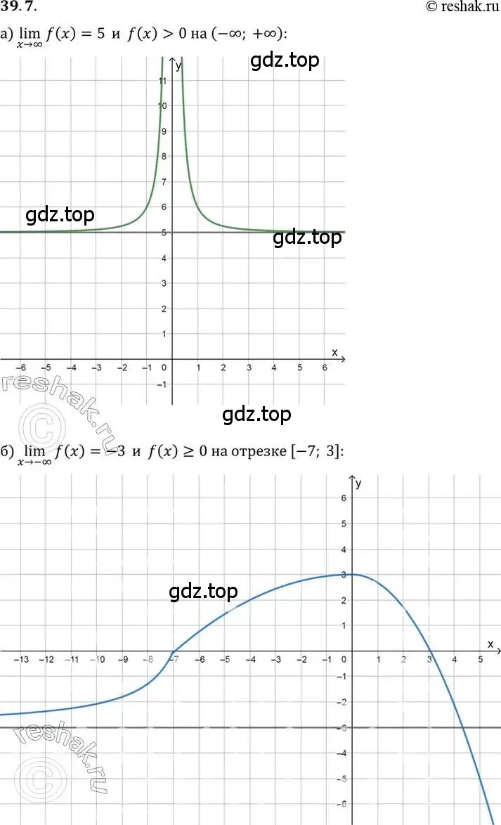 Решение 2. номер 39.7 (страница 227) гдз по алгебре 10 класс Мордкович, Семенов, задачник 2 часть