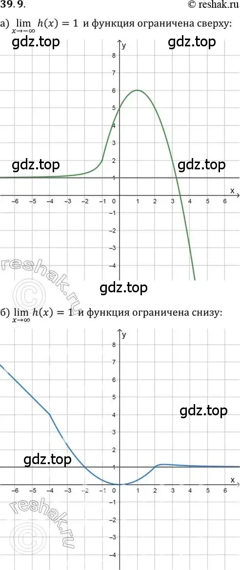 Решение 2. номер 39.9 (страница 227) гдз по алгебре 10 класс Мордкович, Семенов, задачник 2 часть