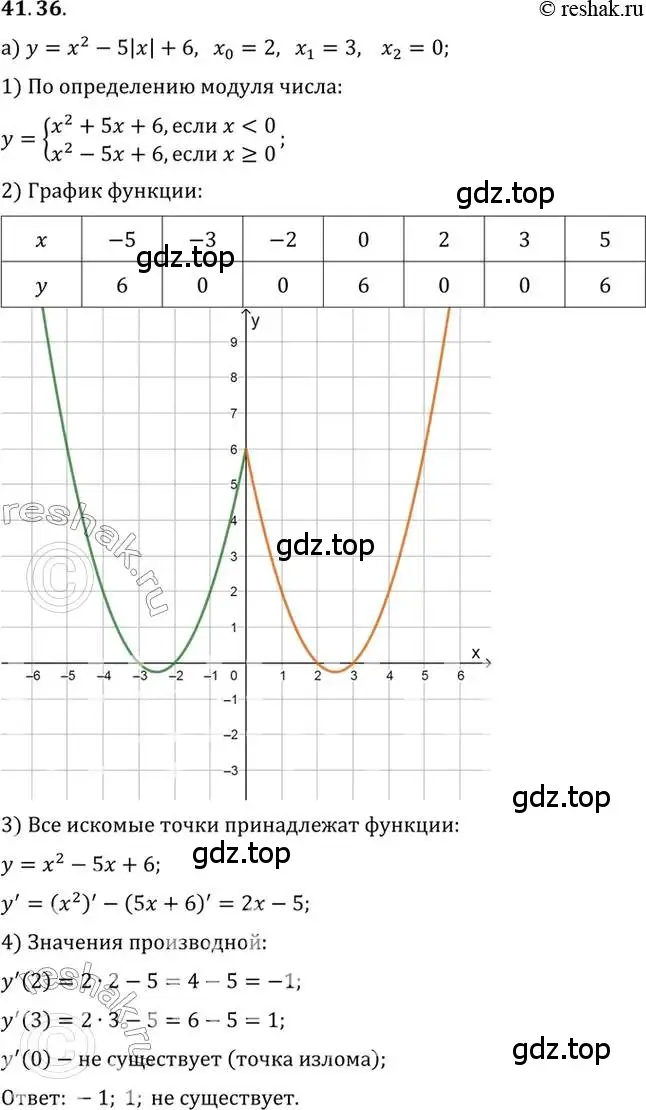 Решение 2. номер 41.36 (страница 242) гдз по алгебре 10 класс Мордкович, Семенов, задачник 2 часть