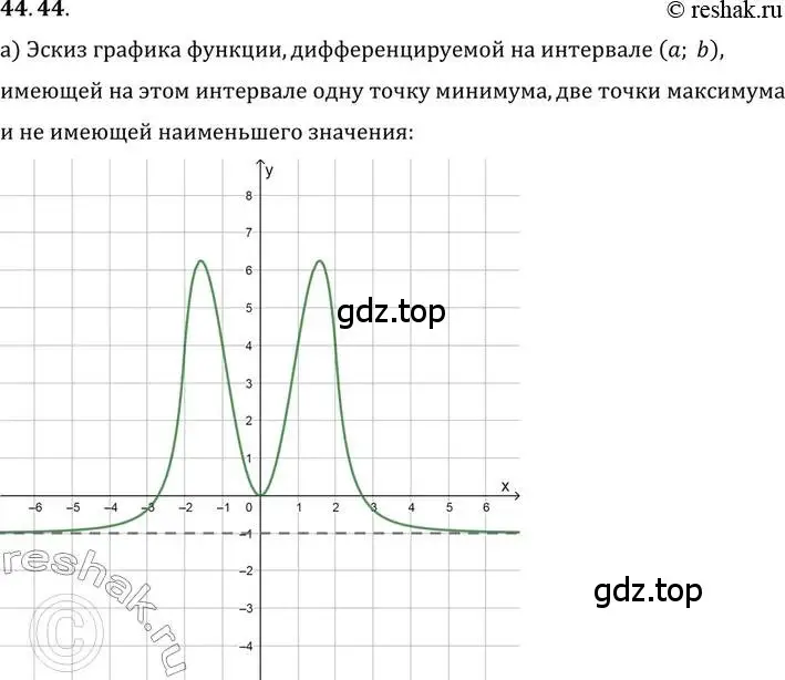 Решение 2. номер 44.44 (страница 275) гдз по алгебре 10 класс Мордкович, Семенов, задачник 2 часть