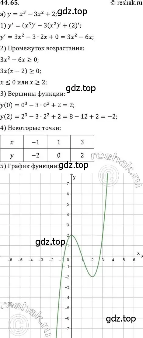 Решение 2. номер 44.65 (страница 276) гдз по алгебре 10 класс Мордкович, Семенов, задачник 2 часть