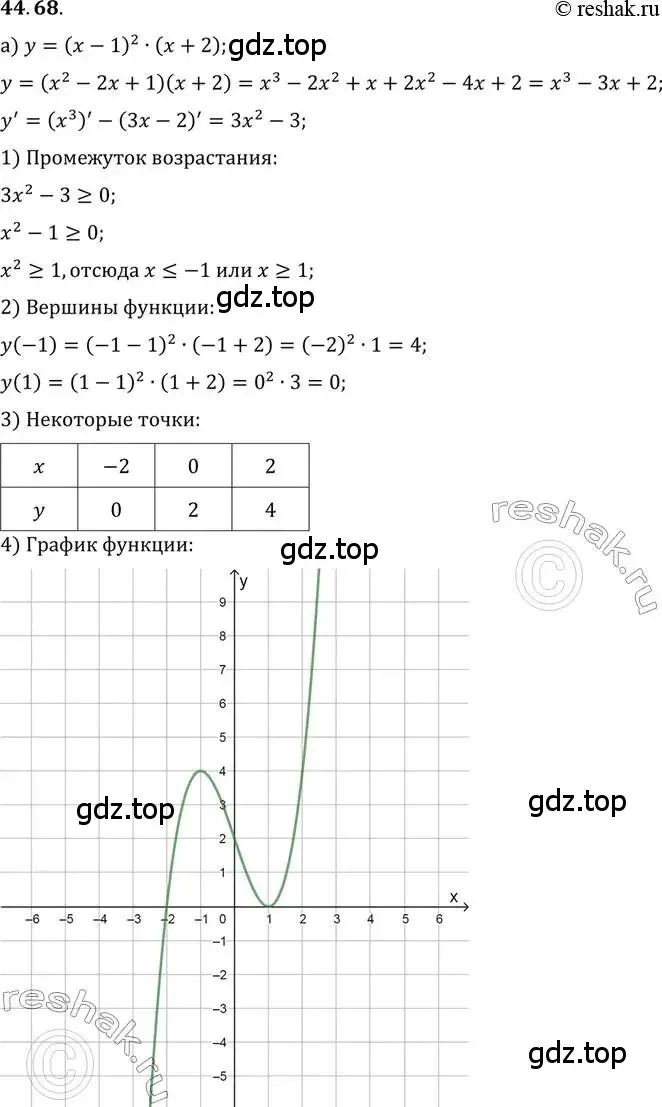 Решение 2. номер 44.68 (страница 277) гдз по алгебре 10 класс Мордкович, Семенов, задачник 2 часть