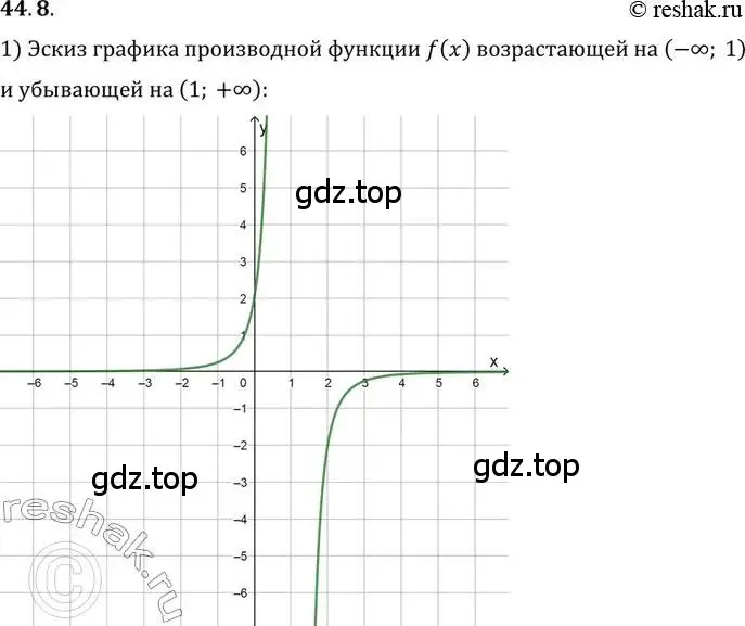 Решение 2. номер 44.8 (страница 268) гдз по алгебре 10 класс Мордкович, Семенов, задачник 2 часть