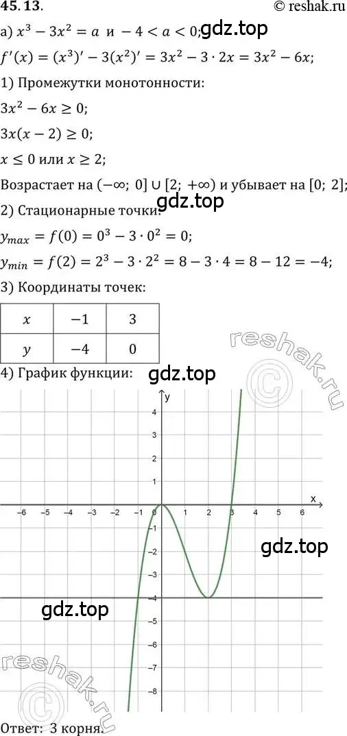 Решение 2. номер 45.13 (страница 279) гдз по алгебре 10 класс Мордкович, Семенов, задачник 2 часть