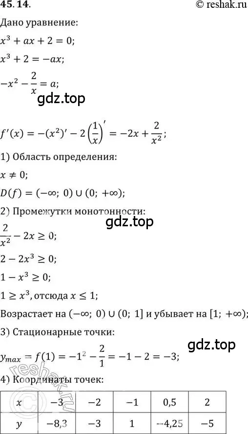 Решение 2. номер 45.14 (страница 279) гдз по алгебре 10 класс Мордкович, Семенов, задачник 2 часть