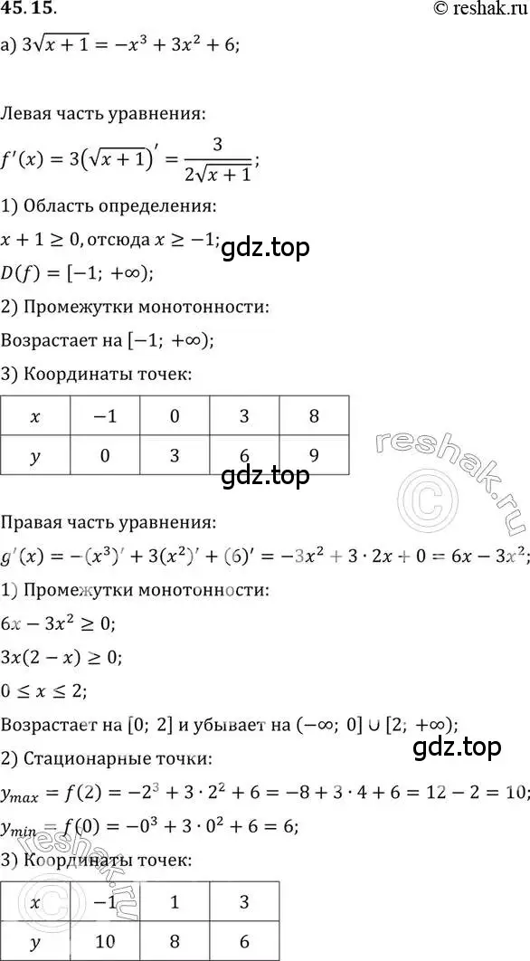 Решение 2. номер 45.15 (страница 279) гдз по алгебре 10 класс Мордкович, Семенов, задачник 2 часть