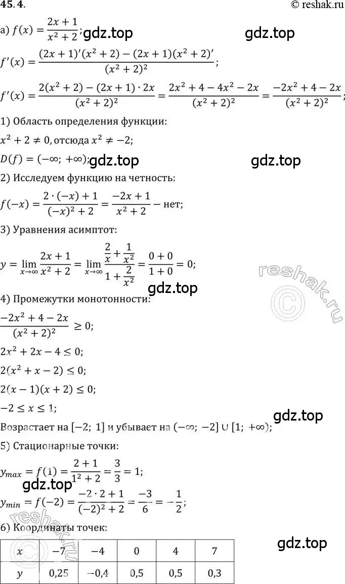 Решение 2. номер 45.4 (страница 278) гдз по алгебре 10 класс Мордкович, Семенов, задачник 2 часть