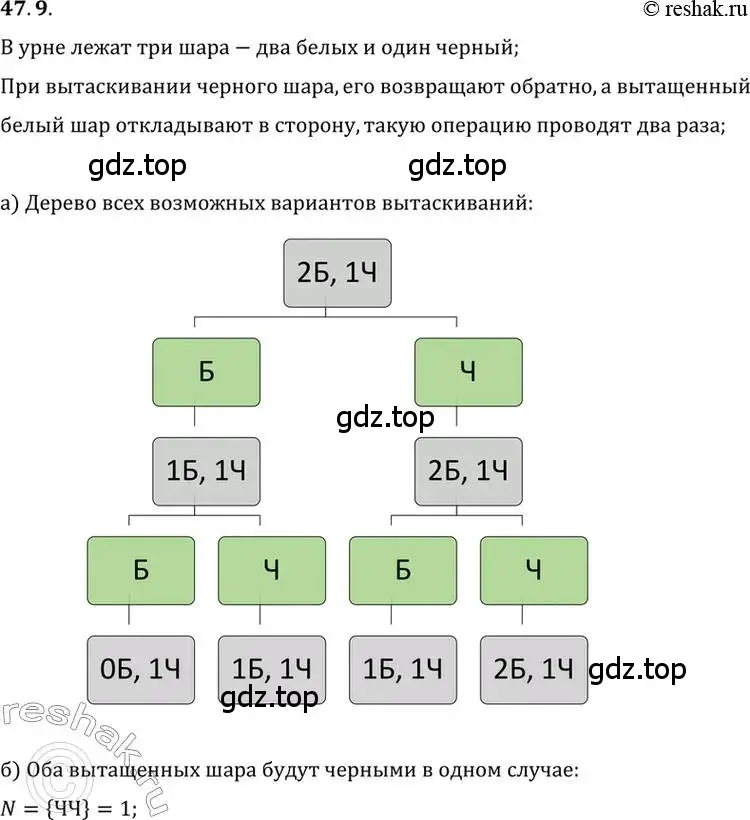 Решение 2. номер 47.9 (страница 290) гдз по алгебре 10 класс Мордкович, Семенов, задачник 2 часть