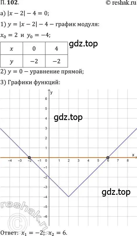 Решение 2. номер 102 (страница 17) гдз по алгебре 10 класс Мордкович, Семенов, задачник 2 часть