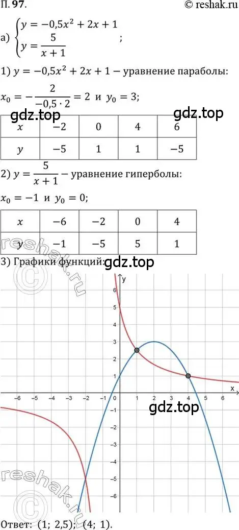 Решение 2. номер 97 (страница 16) гдз по алгебре 10 класс Мордкович, Семенов, задачник 2 часть