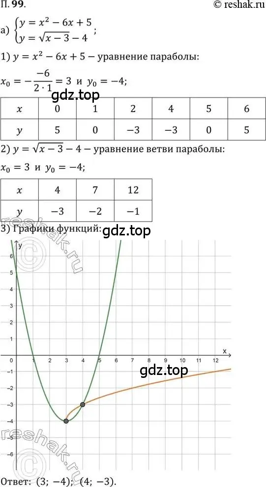 Решение 2. номер 99 (страница 16) гдз по алгебре 10 класс Мордкович, Семенов, задачник 2 часть