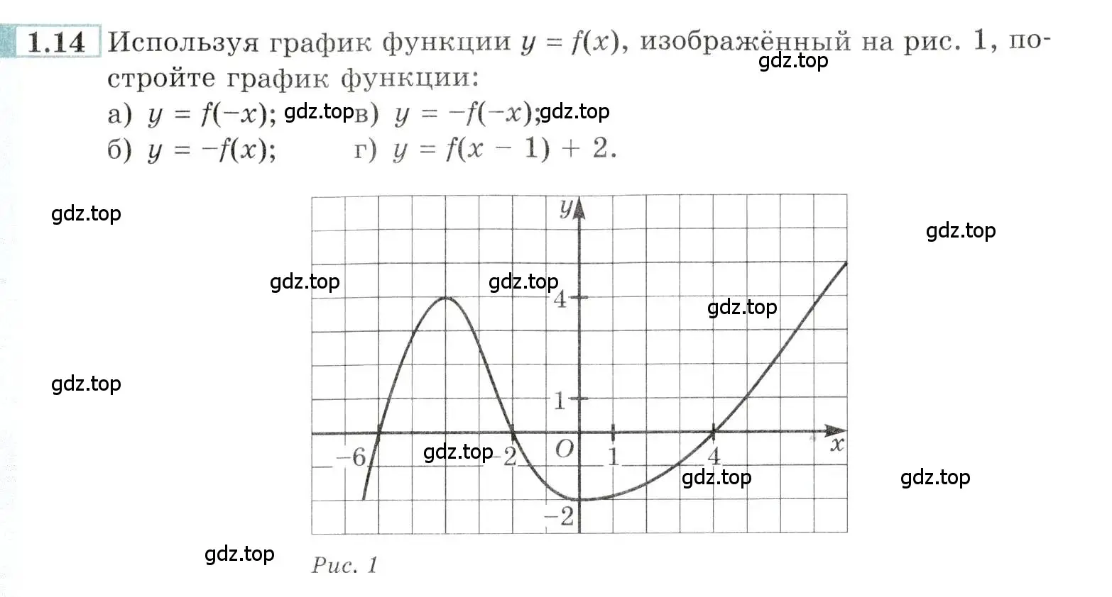 Условие номер 1.14 (страница 6) гдз по алгебре 10-11 класс Мордкович, Семенов, задачник