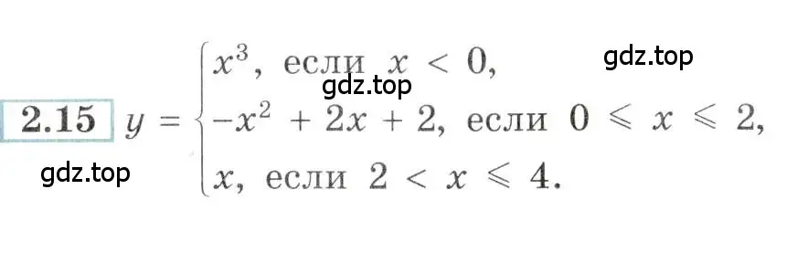 Условие номер 2.15 (страница 9) гдз по алгебре 10-11 класс Мордкович, Семенов, задачник