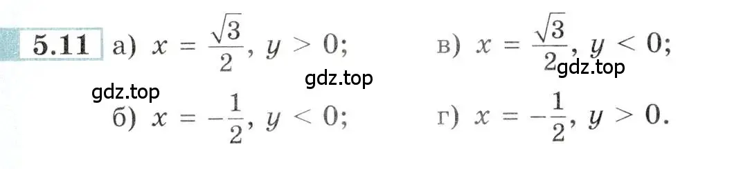 Условие номер 5.11 (страница 15) гдз по алгебре 10-11 класс Мордкович, Семенов, задачник