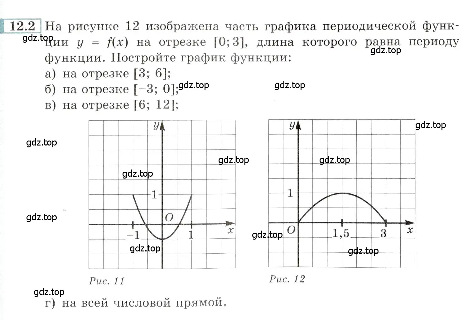 Условие номер 12.2 (страница 35) гдз по алгебре 10-11 класс Мордкович, Семенов, задачник