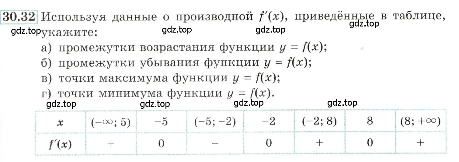 Условие номер 30.32 (страница 119) гдз по алгебре 10-11 класс Мордкович, Семенов, задачник