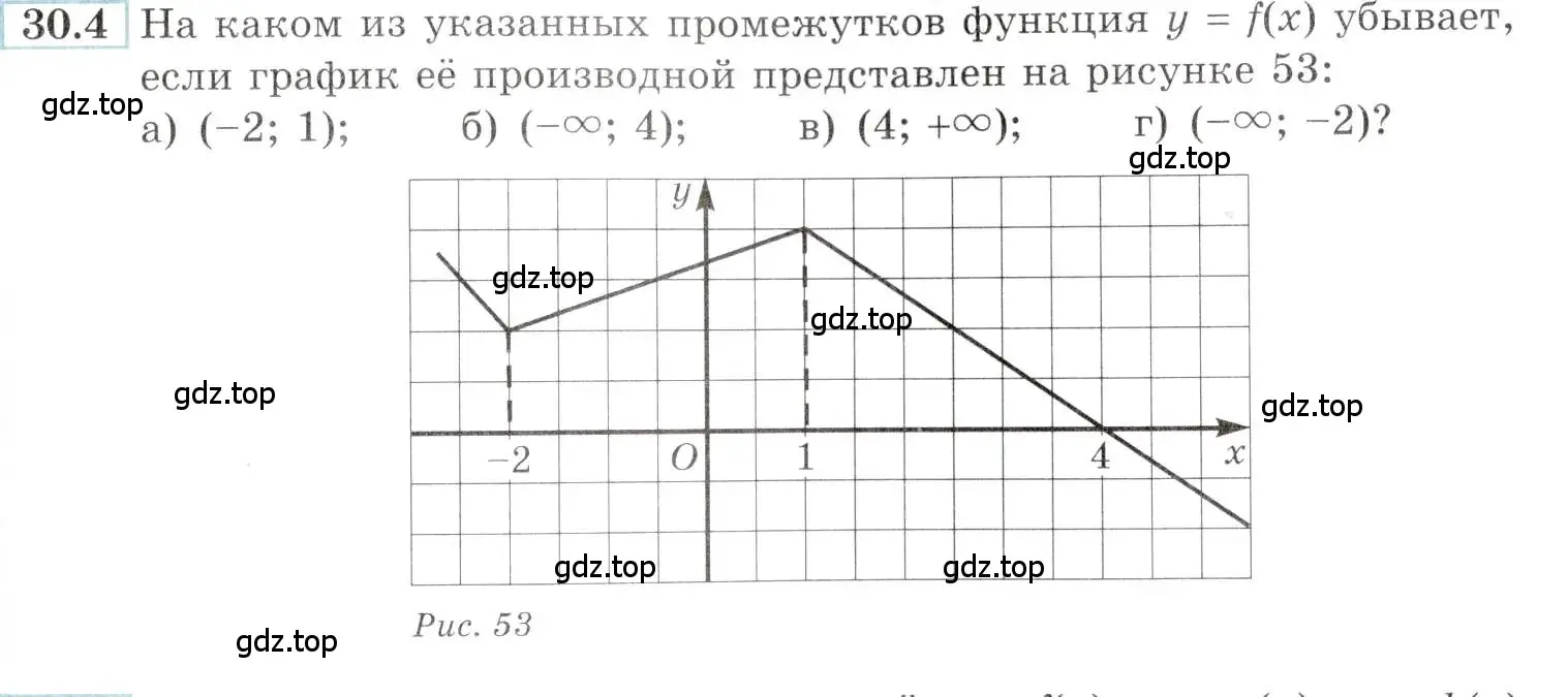 Условие номер 30.4 (страница 113) гдз по алгебре 10-11 класс Мордкович, Семенов, задачник