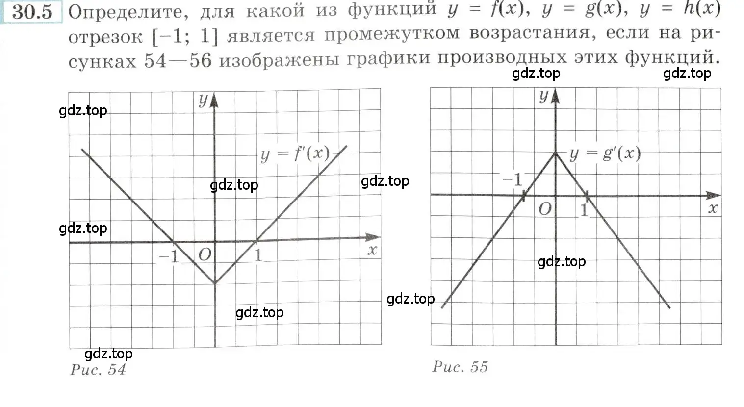 Условие номер 30.5 (страница 113) гдз по алгебре 10-11 класс Мордкович, Семенов, задачник