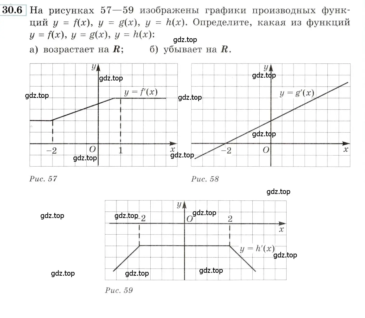 Условие номер 30.6 (страница 114) гдз по алгебре 10-11 класс Мордкович, Семенов, задачник