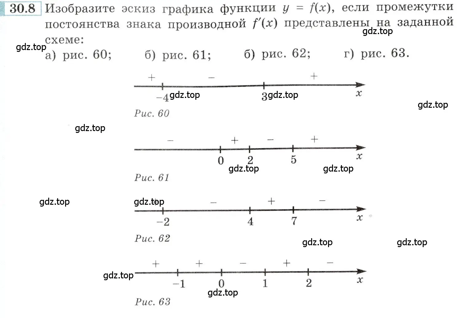 Условие номер 30.8 (страница 115) гдз по алгебре 10-11 класс Мордкович, Семенов, задачник