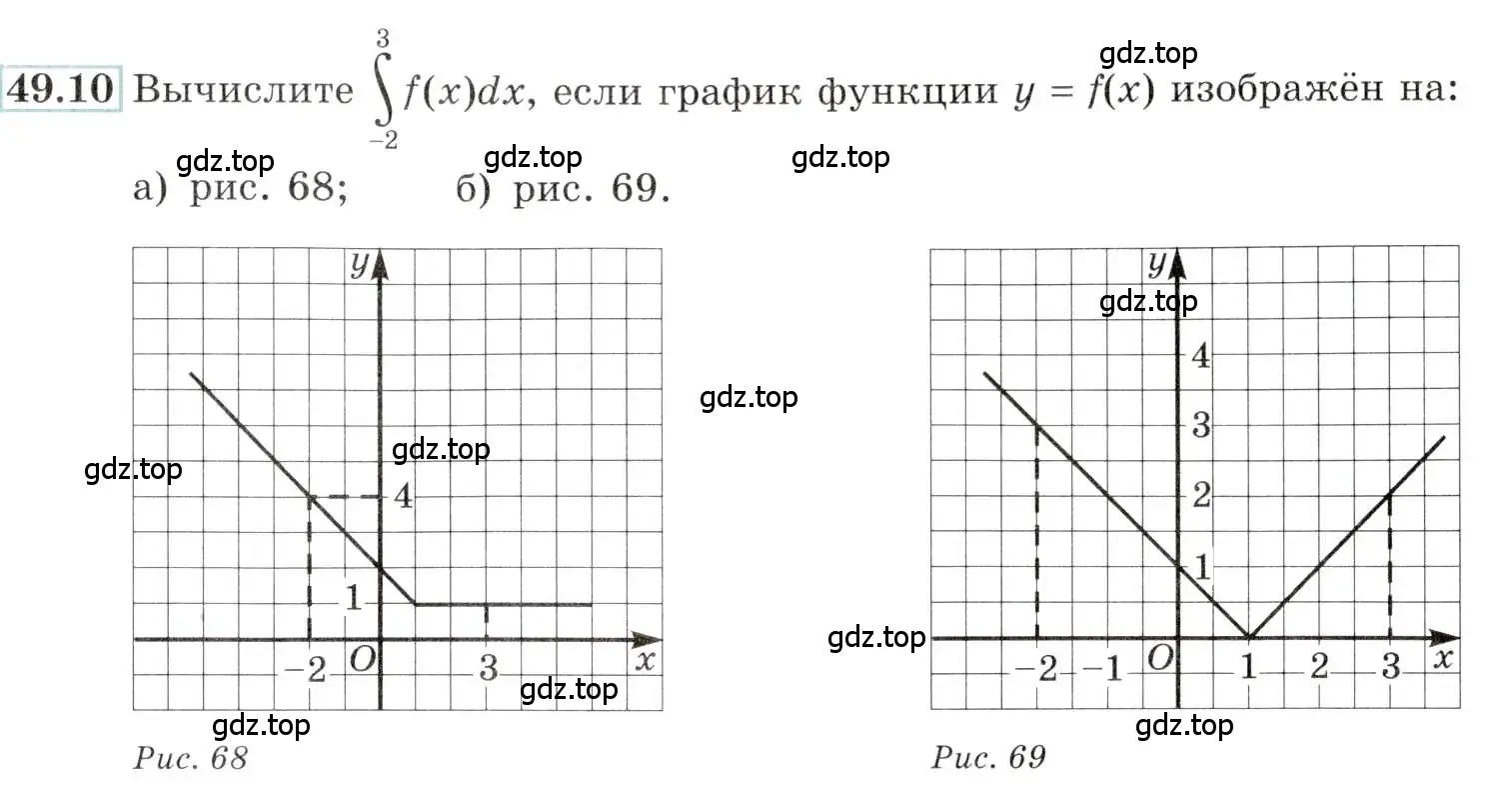 Условие номер 49.10 (страница 197) гдз по алгебре 10-11 класс Мордкович, Семенов, задачник