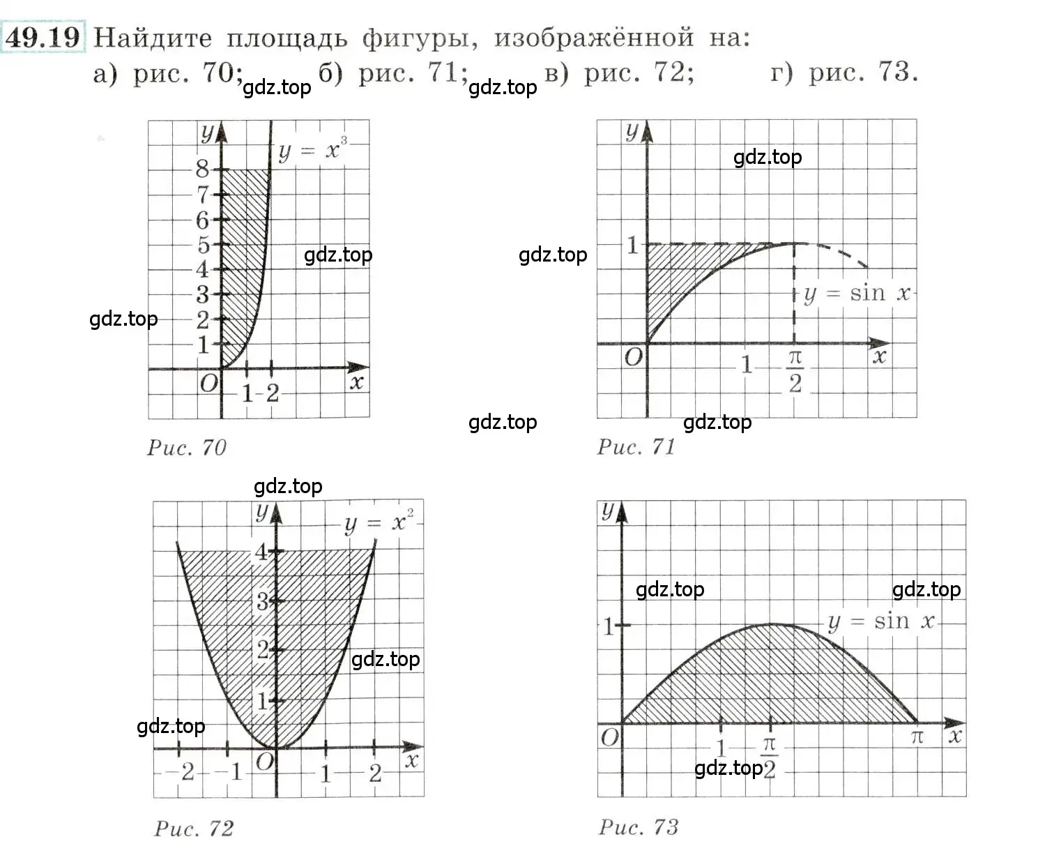 Условие номер 49.19 (страница 198) гдз по алгебре 10-11 класс Мордкович, Семенов, задачник