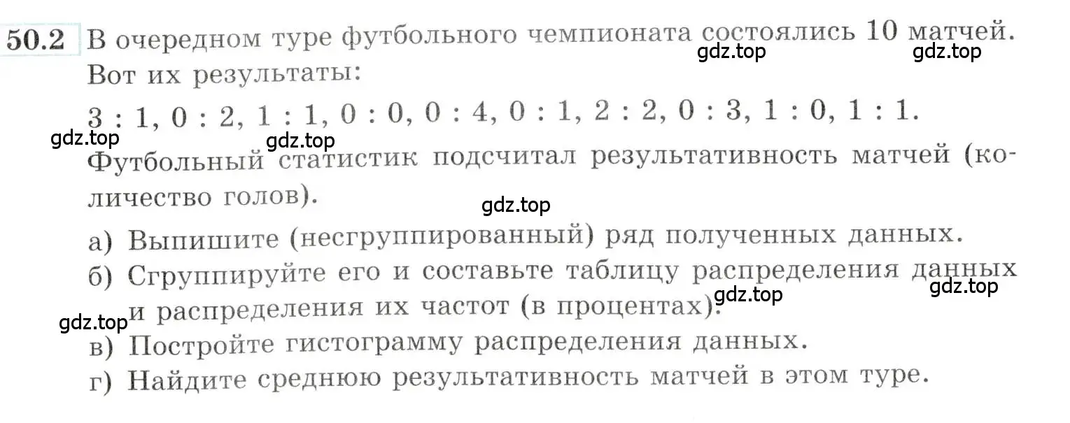 Условие номер 50.2 (страница 201) гдз по алгебре 10-11 класс Мордкович, Семенов, задачник