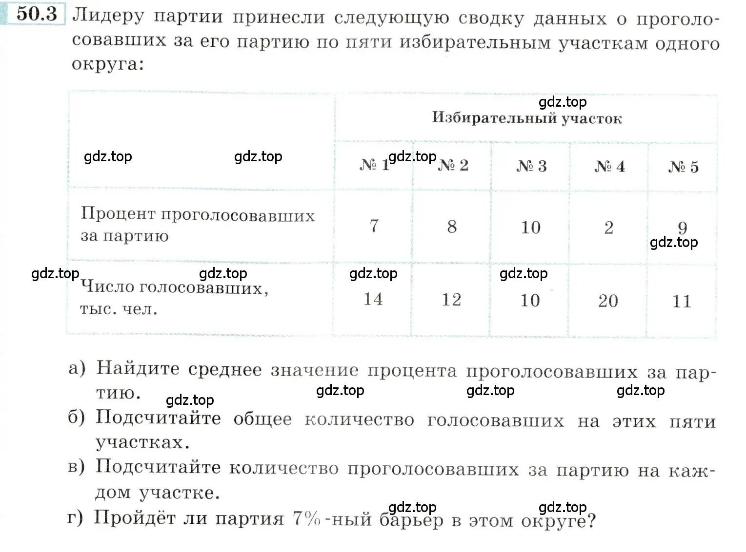 Условие номер 50.3 (страница 202) гдз по алгебре 10-11 класс Мордкович, Семенов, задачник