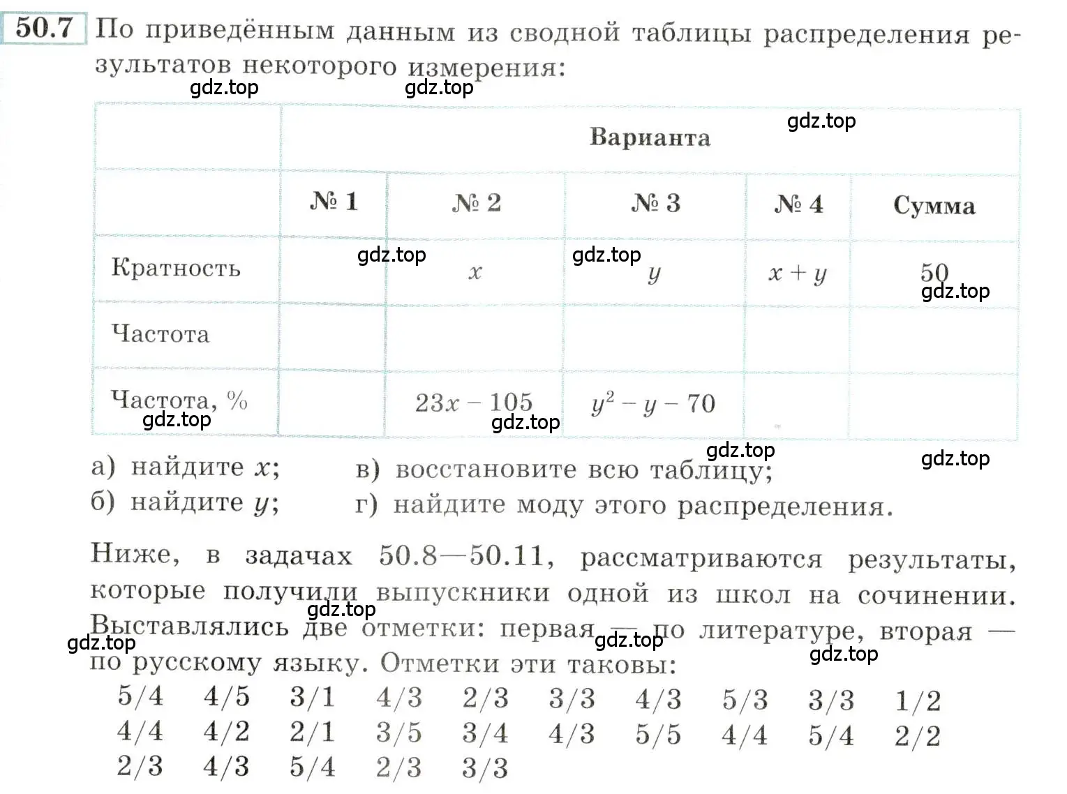 Условие номер 50.7 (страница 203) гдз по алгебре 10-11 класс Мордкович, Семенов, задачник