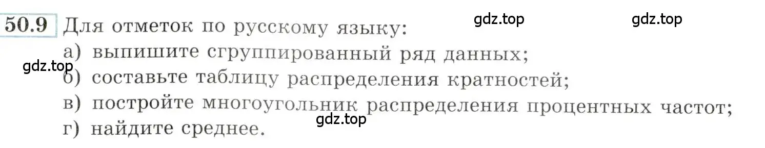 Условие номер 50.9 (страница 204) гдз по алгебре 10-11 класс Мордкович, Семенов, задачник