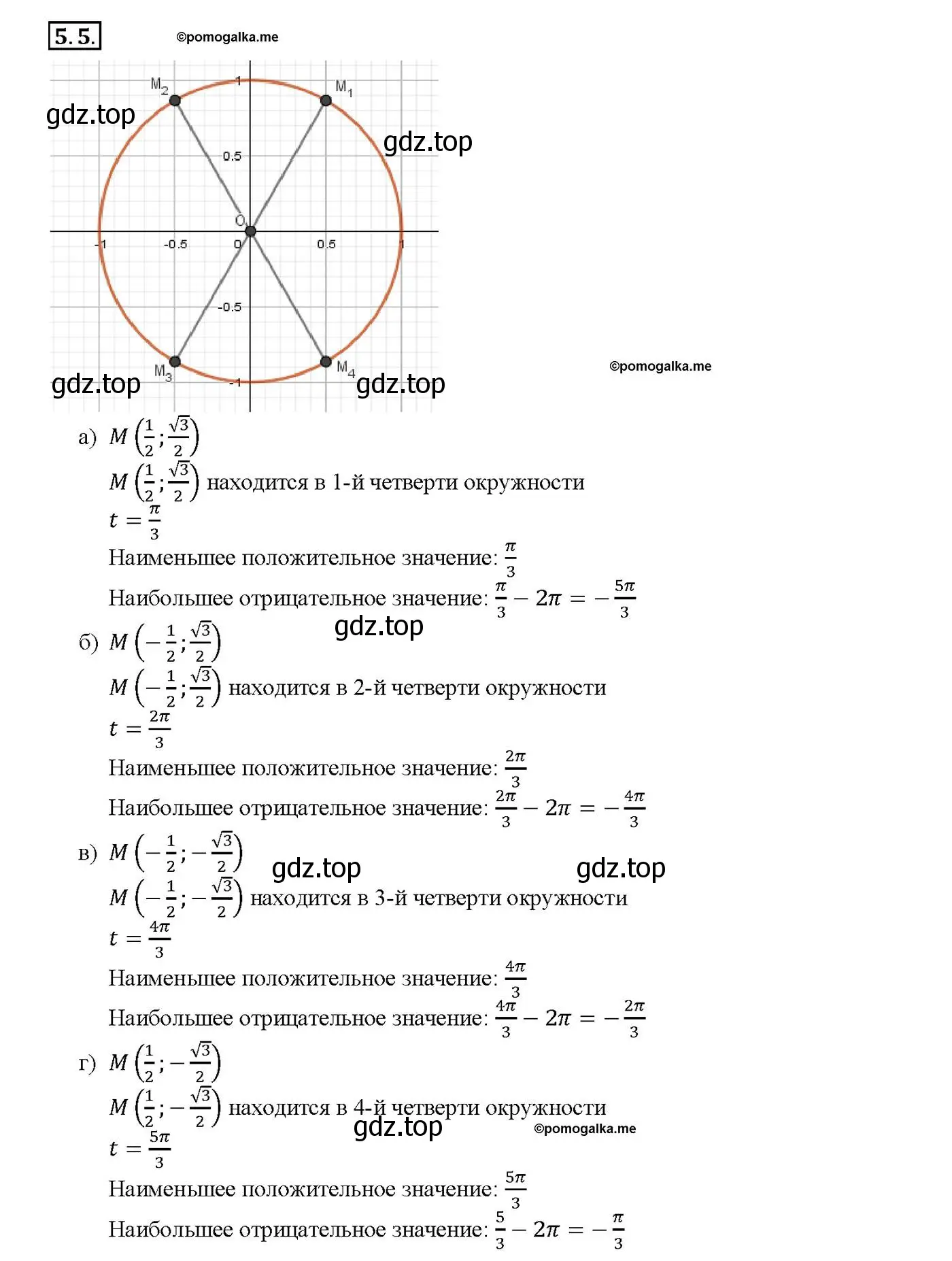 Решение номер 5.5 (страница 14) гдз по алгебре 10-11 класс Мордкович, Семенов, задачник