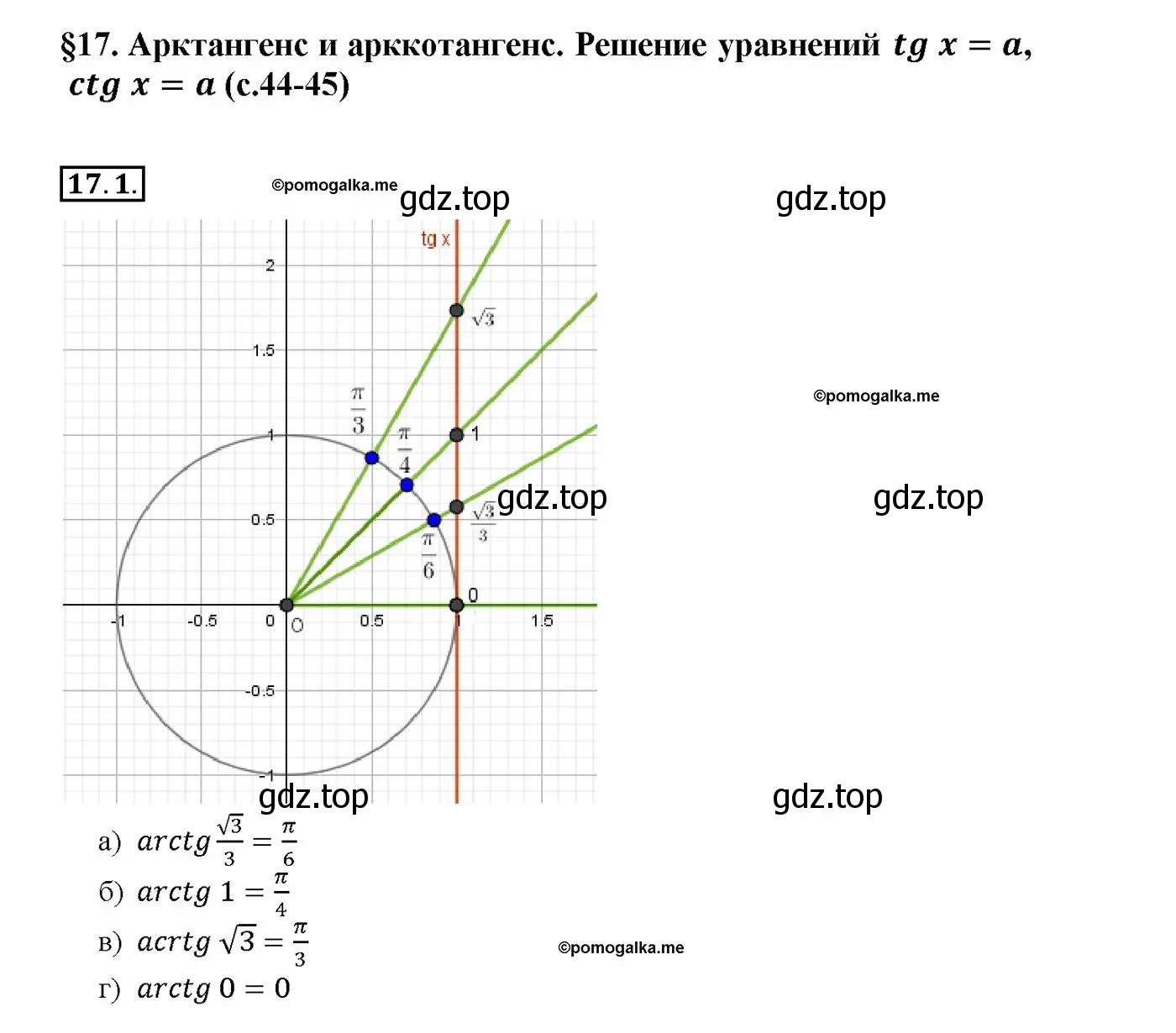 Решение номер 17.1 (страница 50) гдз по алгебре 10-11 класс Мордкович, Семенов, задачник